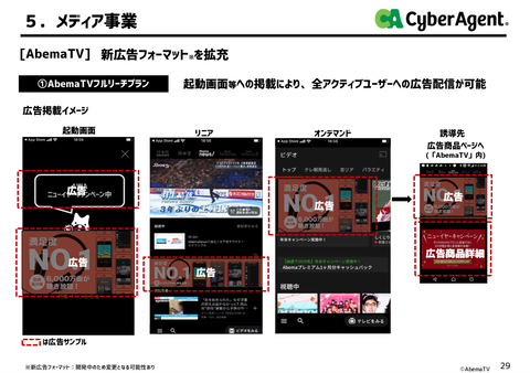 サイバーエージェント_戯言学園15