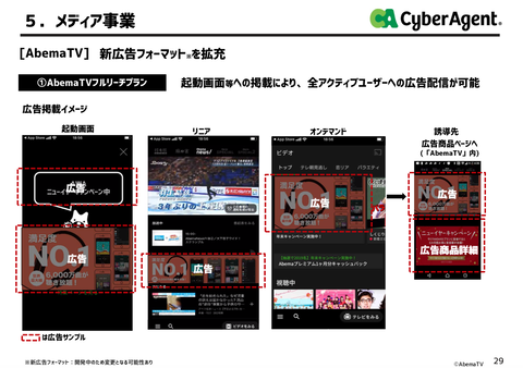 サイバーエージェント_戯言学園15