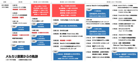 bandicam 2017-07-23 16-20-32-868