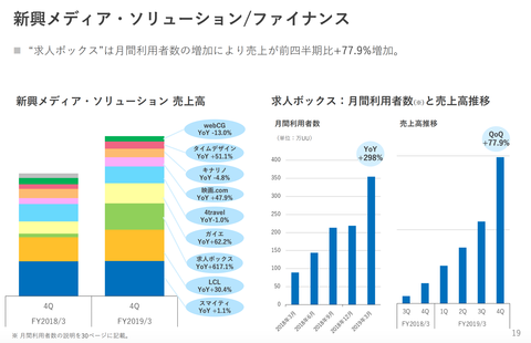 スクリーンショット 2019-05-13 1.10.57