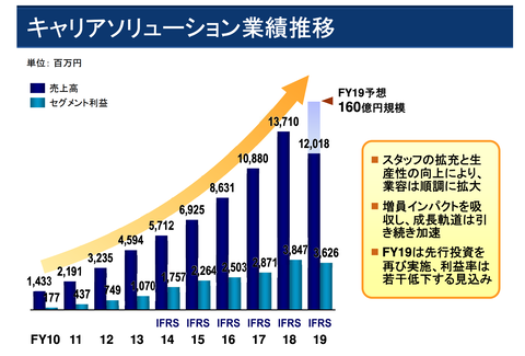 スクリーンショット 2020-01-29 8.16.06