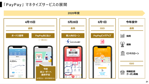 スクリーンショット 2020-08-08 11.23.19