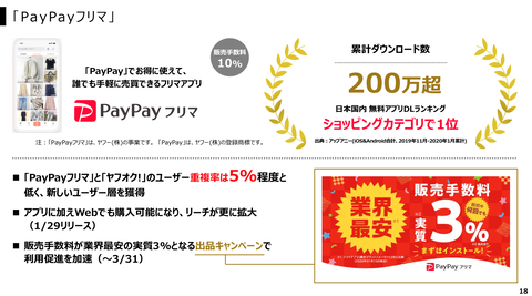 PayPay決済回数2020_4