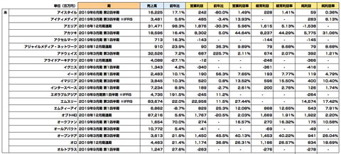 スクリーンショット 2019-02-25 1.48.12