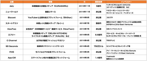 bandicam 2016-12-02 02-05-58-457