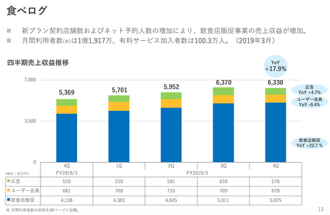 スクリーンショット 2019-05-13 1.08.31