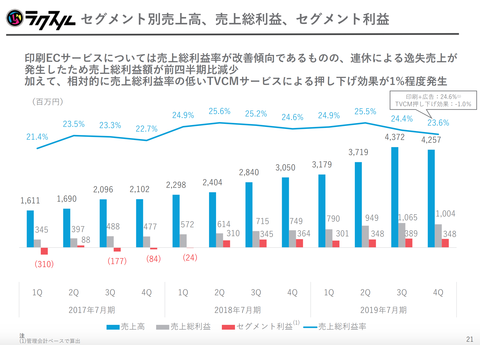 スクリーンショット 2019-09-16 11.41.33