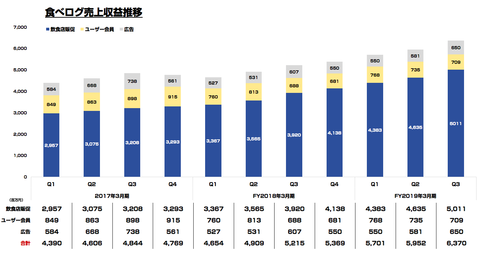 スクリーンショット 2019-02-06 8.08.49