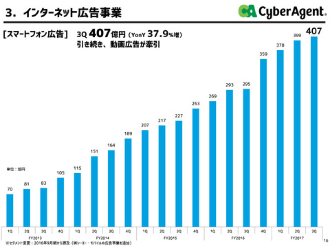 bandicam 2017-07-28 01-53-55-031