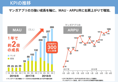 スクリーンショット 2018-10-17 20.36.26