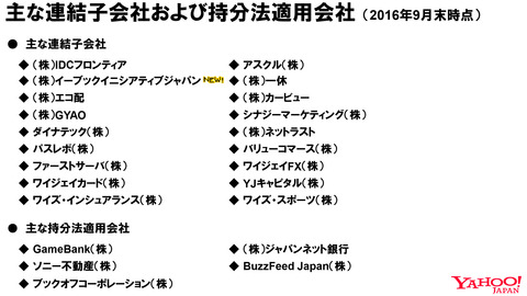 ヤフー従業員数2