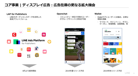LINE_2019年業績7