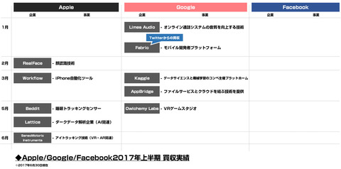 bandicam 2017-07-02 00-32-25-769