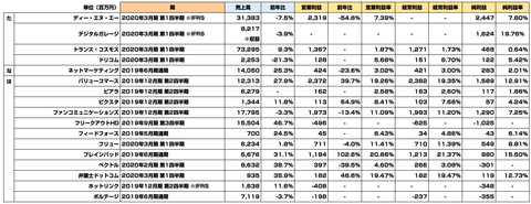 戯言学園＿決算まとめ_4