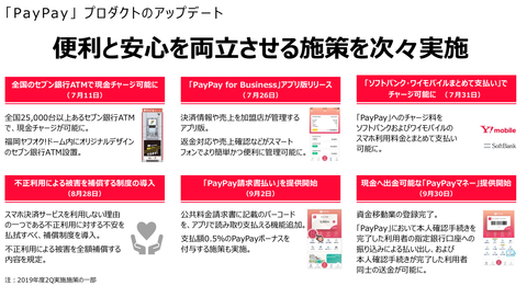 PayPay売上2019_2