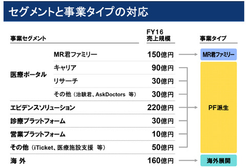 bandicam 2017-05-03 19-17-01-415