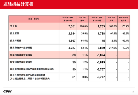 スクリーンショット 2020-07-30 3.05.34