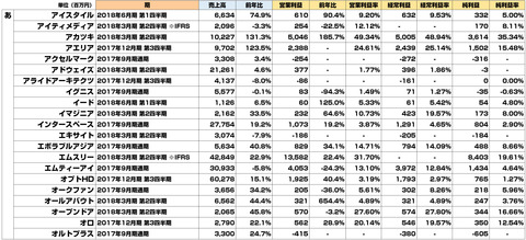 bandicam 2017-11-19 12-12-32-171