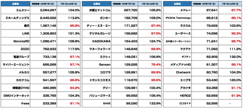 スクリーンショット 2020-07-02 0.14.19