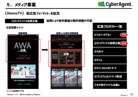 サイバーエージェント_戯言学園16