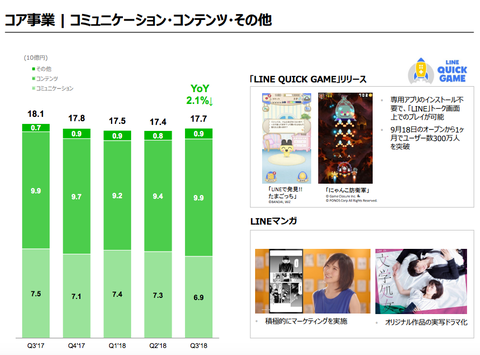スクリーンショット 2018-10-24 18.34.31