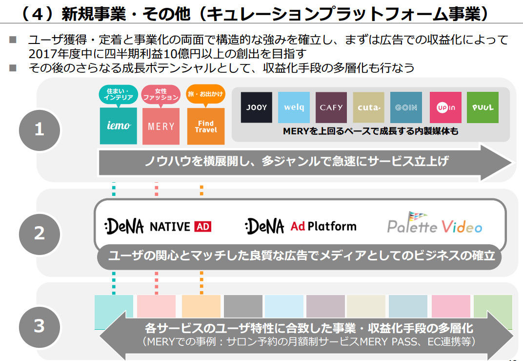 と は レーション キュ