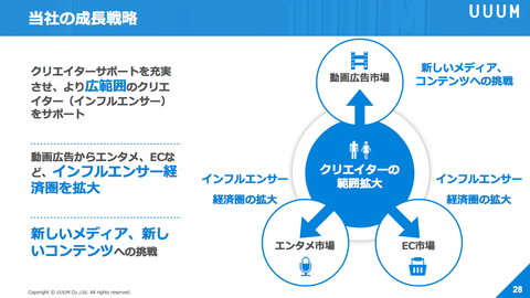 UUUM決算_2018年5月期8