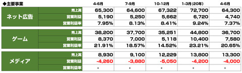bandicam 2020-09-03 08-56-42-927