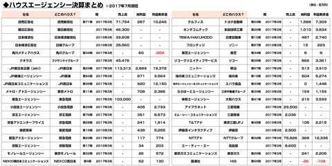 bandicam 2017-07-05 02-10-28-493