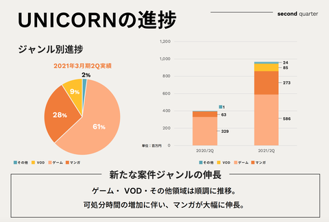 スクリーンショット 2020-11-13 8.44.27