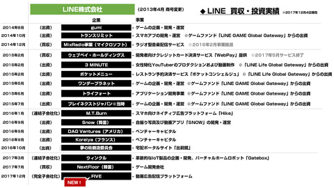 bandicam 2017-12-05 01-48-49-525