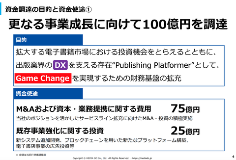 メディアドゥ _売上2021_1