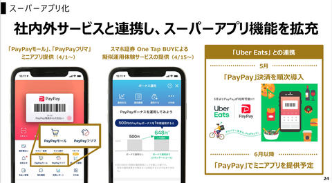 PayPay_まとめ2019年度_3