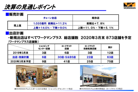 ワークマン2019年3月期_業績8
