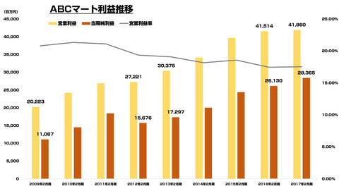 bandicam 2017-04-19 01-22-34-933