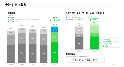 スクリーンショット 2020-11-02 8.11.28
