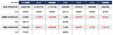 スクリーンショット 2020-08-14 18.29.12