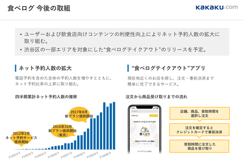 スクリーンショット 2019-11-08 8.38.09