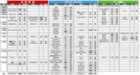 スクリーンショット 2018-10-18 22.03.54