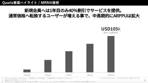 スクリーンショット 2020-02-13 8.36.07
