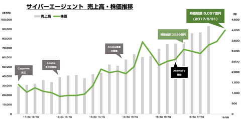 bandicam 2017-05-31 21-27-06-981