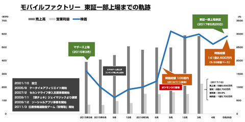 bandicam 2017-05-27 12-40-21-284