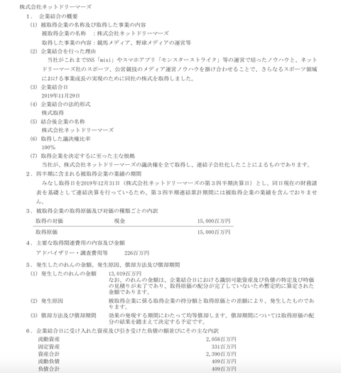 ミクシィ_ネットドリーマーズ買収金額