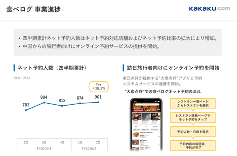 スクリーンショット 2019-11-08 8.30.17
