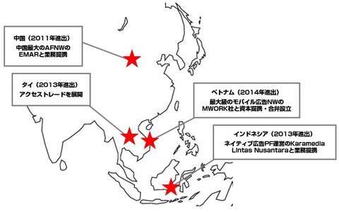 インタースペース海外展開