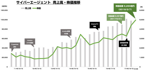 bandicam 2018-03-08 01-03-31-600