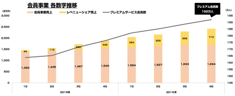 bandicam 2017-02-11 21-43-27-126