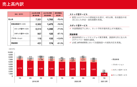 スクリーンショット 2020-07-30 3.05.27