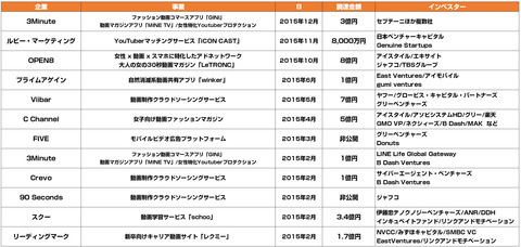 bandicam 2016-12-01 01-57-26-724