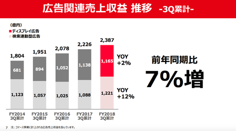 スクリーンショット 2019-02-08 8.20.15